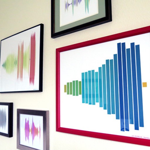 Top 5 Music Fans Christmas Gifts