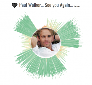 Paul Walker