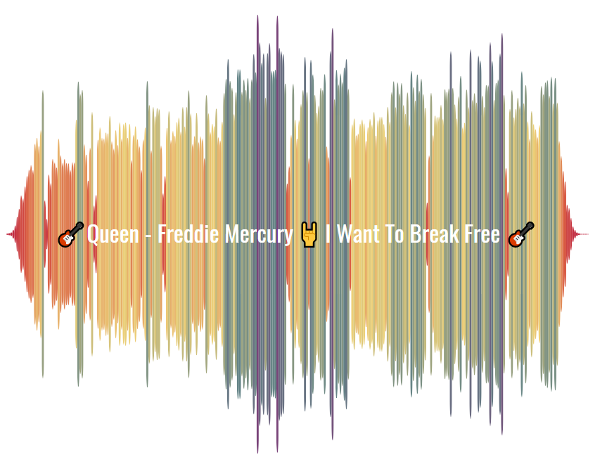 Queen Freddie Mercury I Whant To Break Free