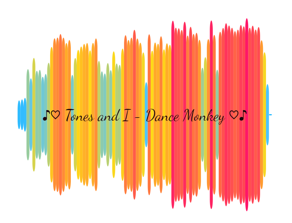 Tones and I Dance Monkey
