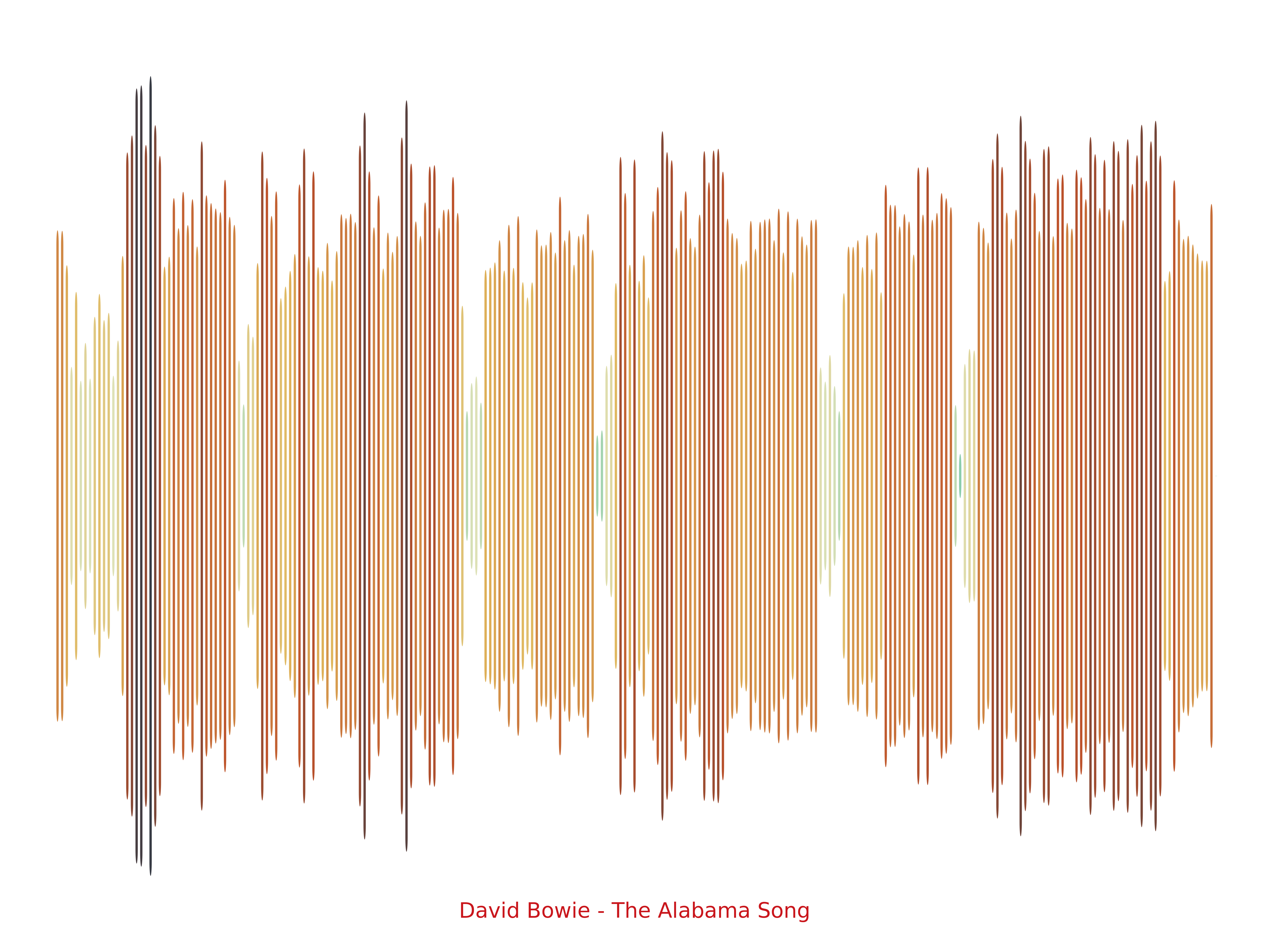 David Bowie The Alabama Song
