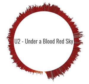 U2 Under a Blood Red